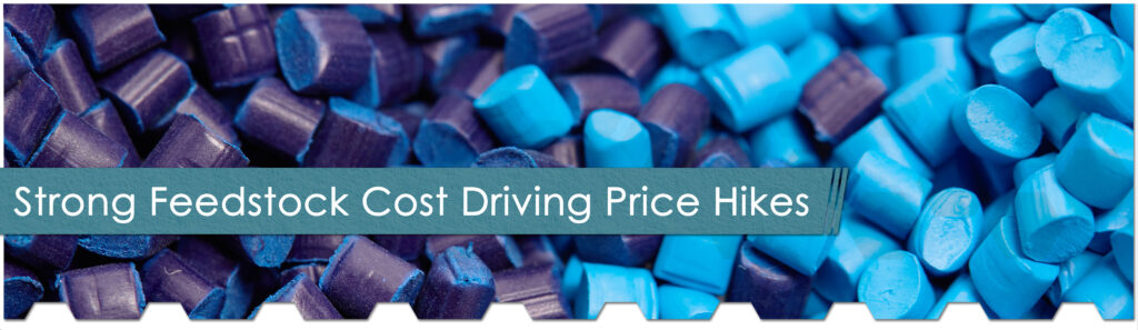 Global Petrochemical Prices Rise by 5.4% in February 1 strong feedstock - The Chemical Company